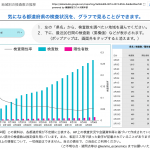 レス2番の画像サムネイル