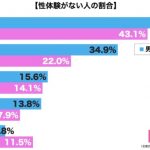 レス59番の画像サムネイル