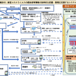 レス10番の画像サムネイル