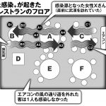 レス6番の画像サムネイル