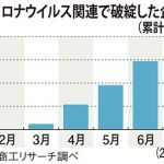 レス2番の画像サムネイル