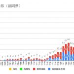 レス216番の画像サムネイル