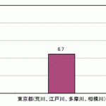 レス2番の画像サムネイル