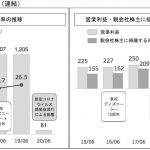 レス3番の画像サムネイル