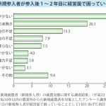 レス5番の画像サムネイル