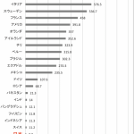 レス2番の画像サムネイル