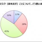 レス3番の画像サムネイル