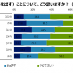 レス3番の画像サムネイル