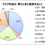 レス3番の画像サムネイル