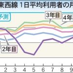 レス4番の画像サムネイル