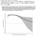 レス3番の画像サムネイル