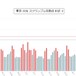 レス29番の画像サムネイル