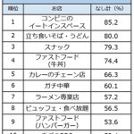 レス1番のサムネイル画像