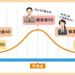 レス9番のサムネイル画像