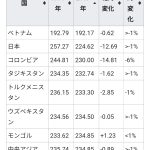 レス1番のサムネイル画像