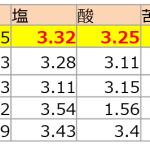 レス1番のサムネイル画像