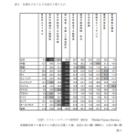 レス9番のサムネイル画像