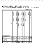 レス12番のサムネイル画像