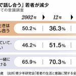 レス6番のサムネイル画像