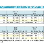 レス2番のサムネイル画像