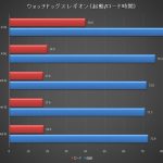 レス6番のサムネイル画像