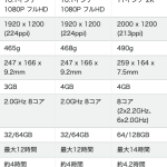 レス17番のサムネイル画像