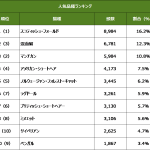 レス12番のサムネイル画像