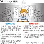 レス2番のサムネイル画像