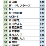 レス7番のサムネイル画像