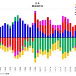 レス26番のサムネイル画像