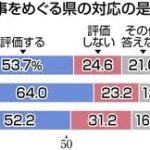 レス5番のサムネイル画像