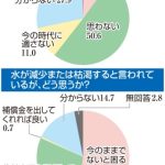 レス5番のサムネイル画像