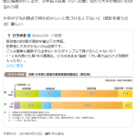 レス1番のサムネイル画像