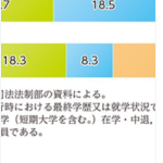 レス2番のサムネイル画像