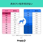 レス1番のサムネイル画像