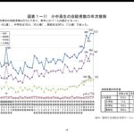 レス2番のサムネイル画像