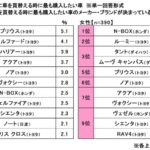 レス1番のサムネイル画像