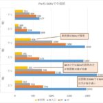 レス5番のサムネイル画像