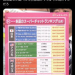 レス1番のサムネイル画像