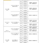 レス1番の画像3