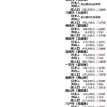 レス2番の画像2