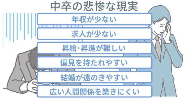記事サムネイル