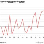 レス10番の画像2