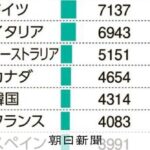 レス1番のリンク先のサムネイル画像