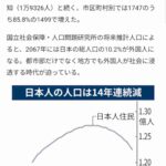 レス2番の画像1