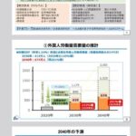 レス42番の画像1