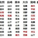 レス5番の画像1