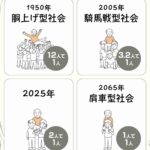 レス29番の画像1