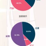 レス10番の画像1