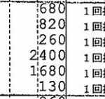 レス2番の画像4